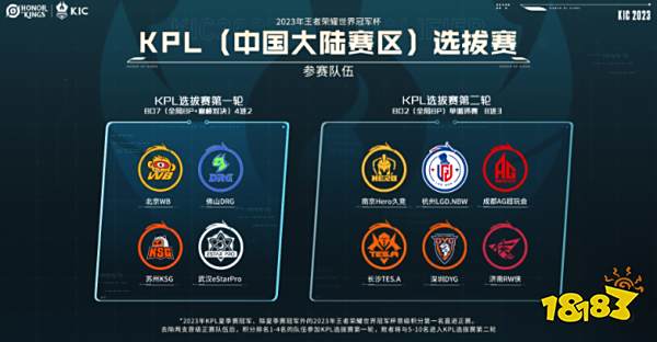 以及潜在的 以及潜在的